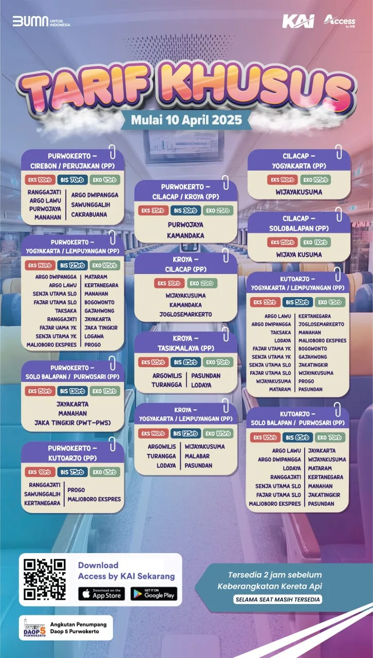 IMG 20250517 WA0017 Tiket Kereta Purwokerto-Cirebon Mulai Rp45.000: Solusi Transportasi Nyaman, Murah, dan Ramah Lingkungan
