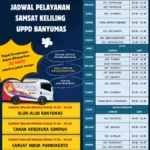 jadwal samsat keliling banyumas senin 27 oktober 2025 bisa juga bayar di rita supermall polanta Catat, Ini Jadwal Samsat Keliling UPPD Banyumas