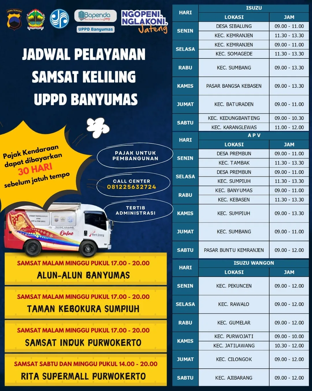 jadwal samsat keliling banyumas senin 27 oktober 2025 bisa juga bayar di rita supermall polanta Catat, Ini Jadwal Samsat Keliling UPPD Banyumas