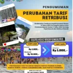 tarif retribusi Mulai 20 Oktober 2025, Ada Perubahan Tarif Retribusi di Beberapa Objek Wisata Pantai di Kebumen