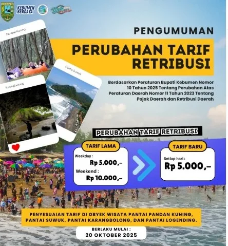 tarif retribusi Mulai 20 Oktober 2025, Ada Perubahan Tarif Retribusi di Beberapa Objek Wisata Pantai di Kebumen