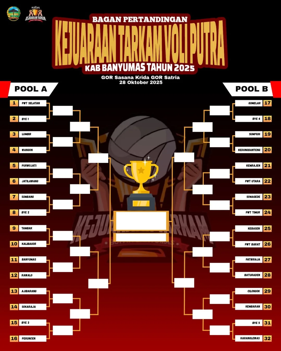 tarkam.jpg Catat Tanggalnya, Gebyar Tarkam Olahraga di Kompleks GOR Satria Purwokerto