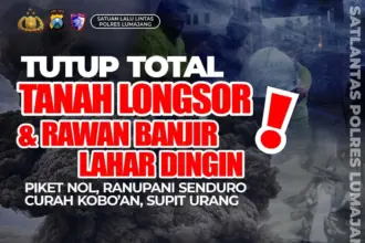 Erupsi Gunung Semeru