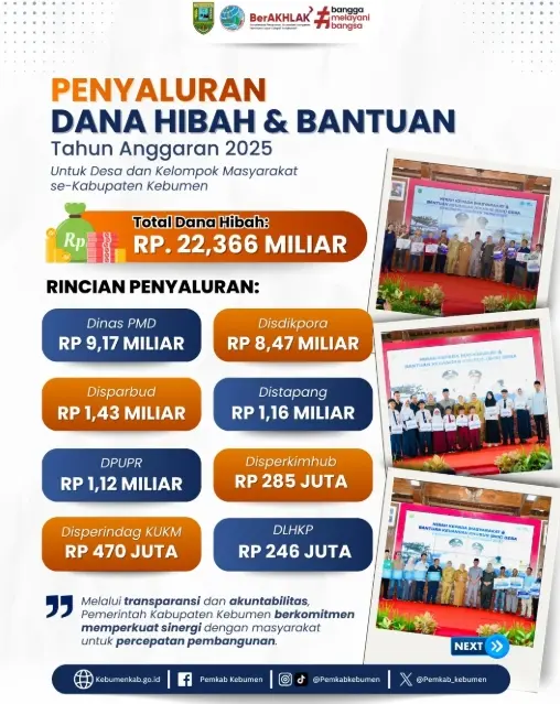 Dana hibah dan bantuan