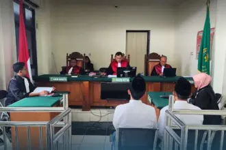 korupsi program kotaku