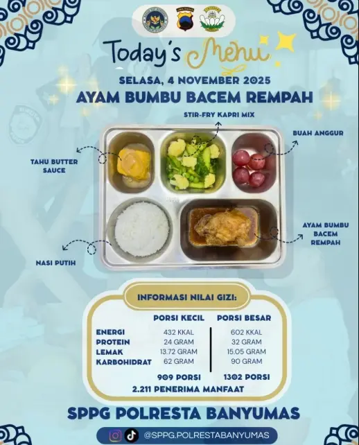 Menu MBG