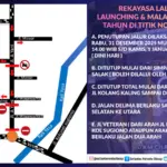 Lalu lintas malam tahun baru cilacap 2026.jpg