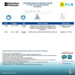 Pemadaman listrik kroya desember 2025