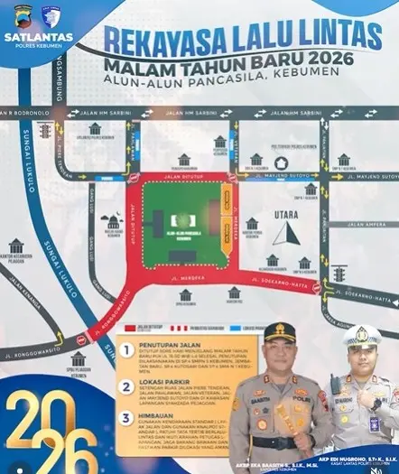 rekayasa lalu lintas