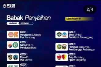 Persibas vs Persibangga
