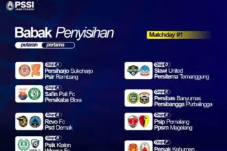 Jadwal Persibara