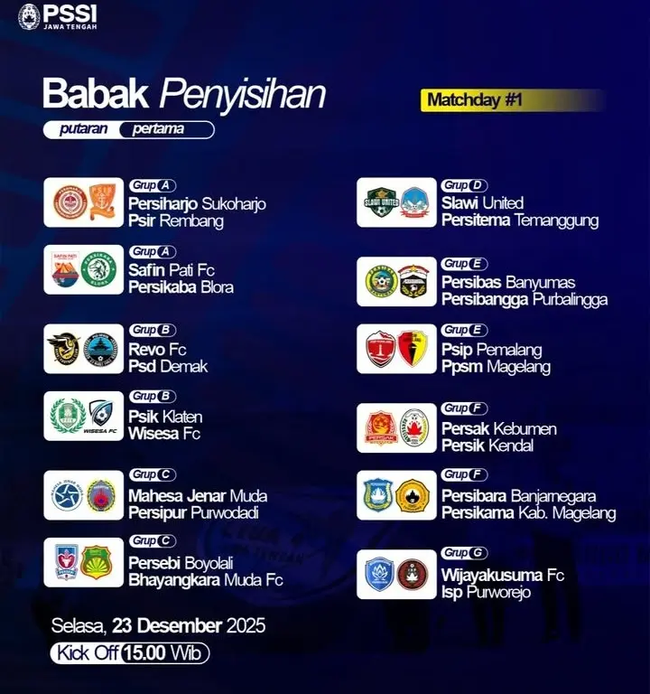 Jadwal Persibara