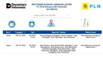 Pemadaman listrik area kroya cilacap