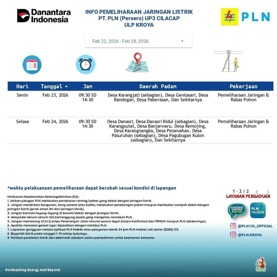 Pemadaman listrik area kroya cilacap