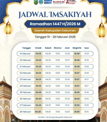 jadwal imsakiyah