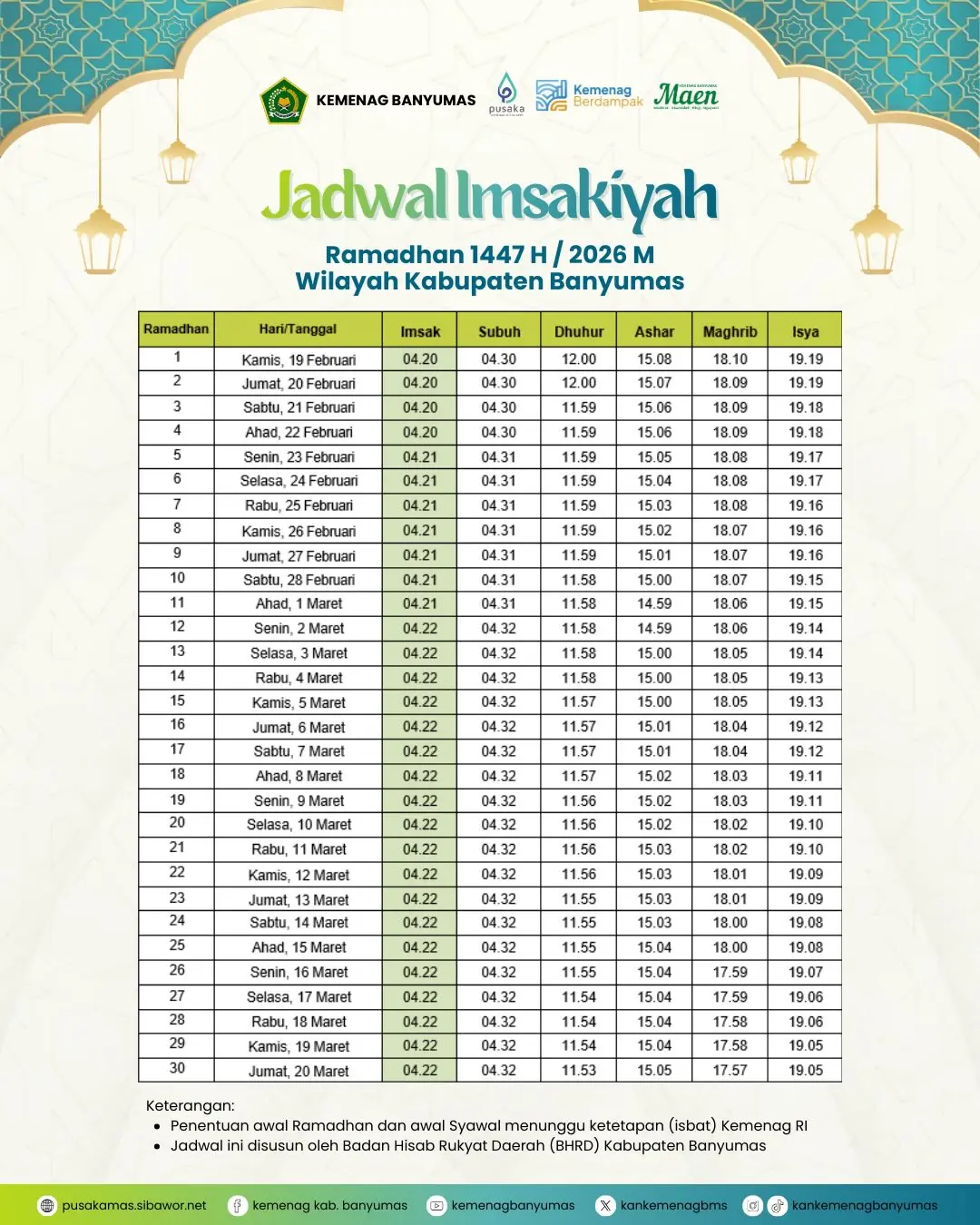 jadwal imsakiyah