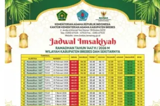 jadwal imsakiyah
