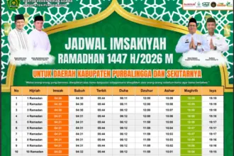 jadwal imsakiyah