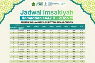 jadwal imsakiyah