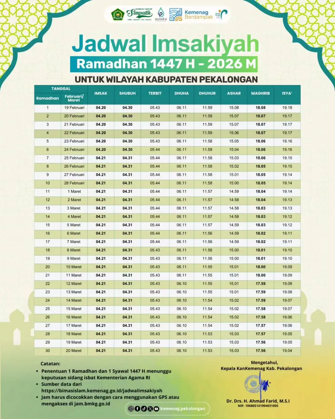 jadwal imsakiyah