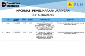 ULP Ajibarang