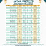 jadwal Imsakiyah