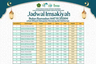 jadwal Imsakiyah