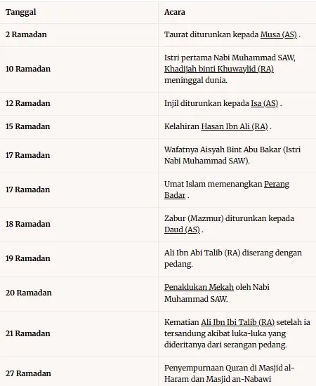 bulan ramadan
