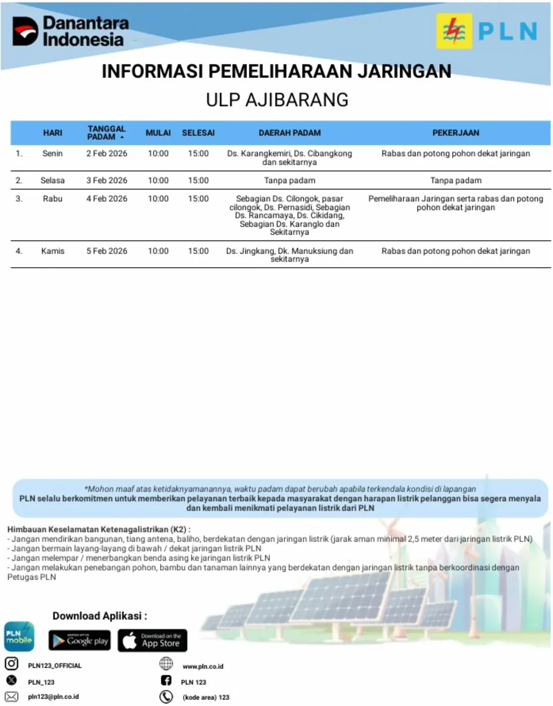 ULP Ajibarang