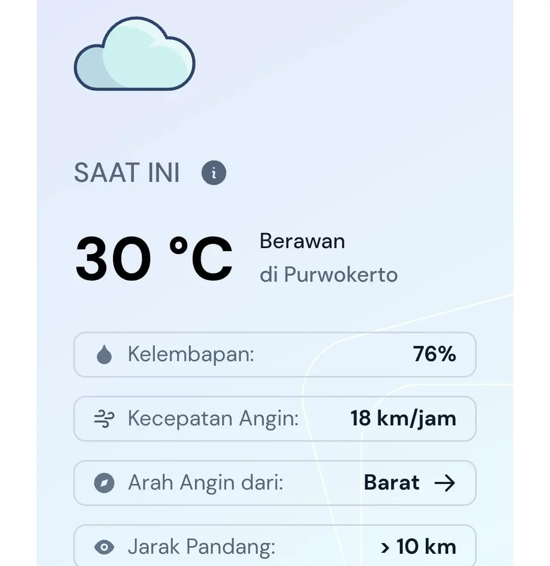 cuaca Nobar Timnas Indonesia di Alun-alun Purwokerto Digelar, Ini Jadwal dan Prakiraan Cuacanya