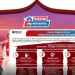 Konferensi pers terkait pasokan bbm selama arus mudik dan libur lebaran