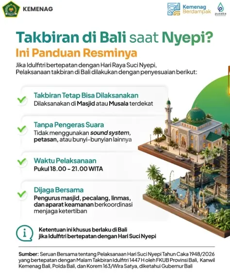 malam takbiran di bali