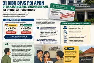 Ilustrasi nonaktifnya BPJS PBI APBN di Banjarnegara. (foto: Ai)
