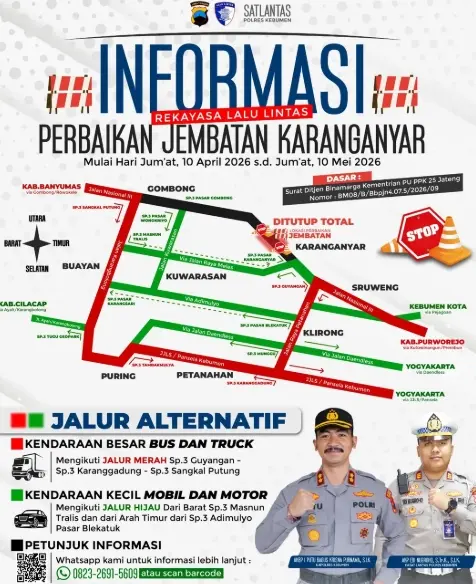 Jembatan Karanganyar