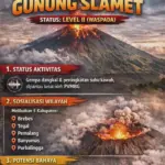 gunung slamet