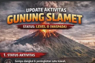gunung slamet