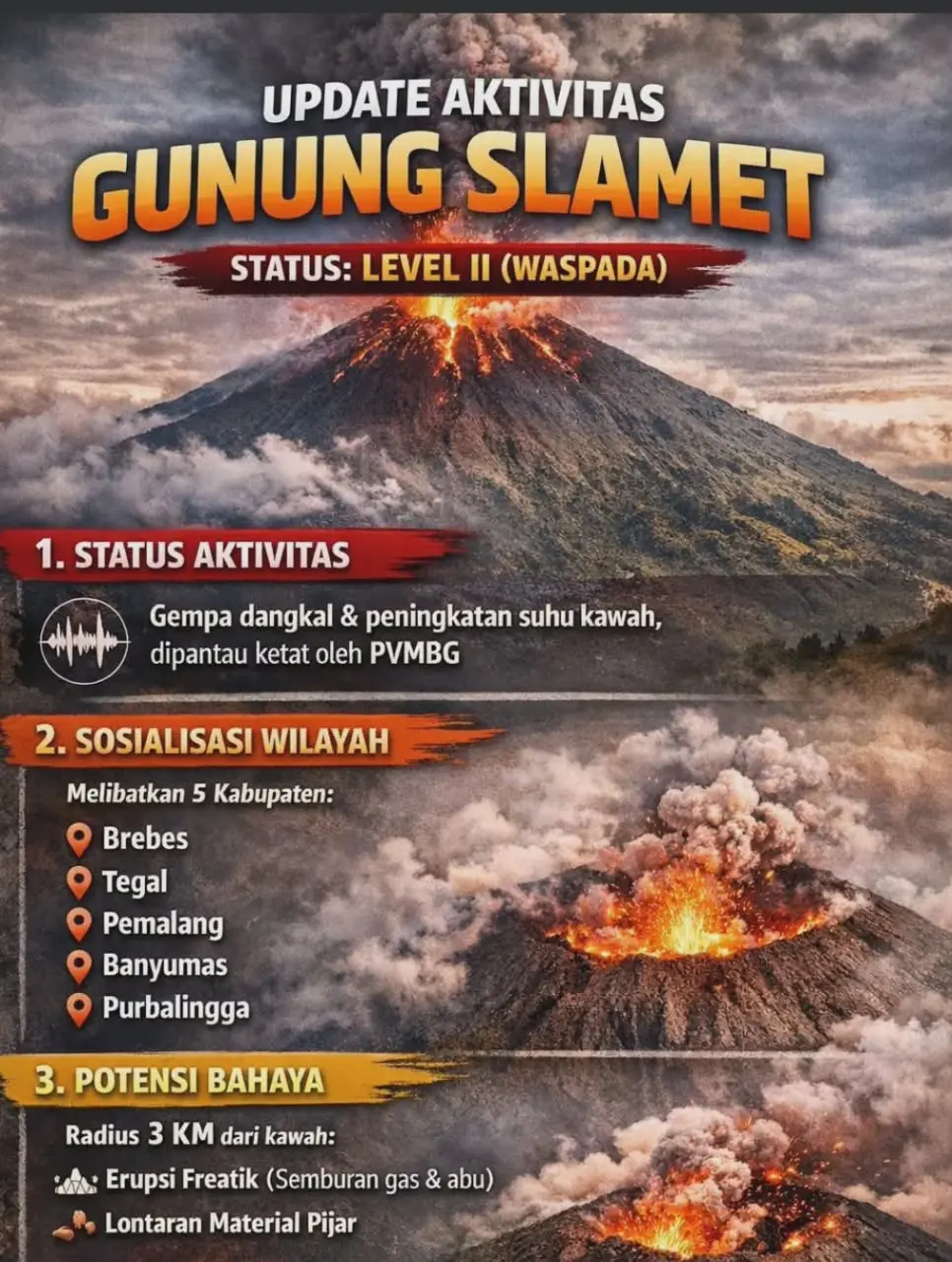 gunung slamet
