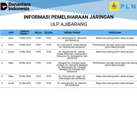 pemadaman listrik