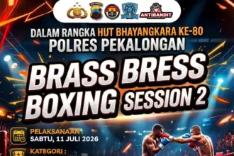 HUT Bhayangkara
