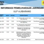 ULP Ajibarang