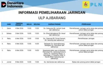 ULP Ajibarang