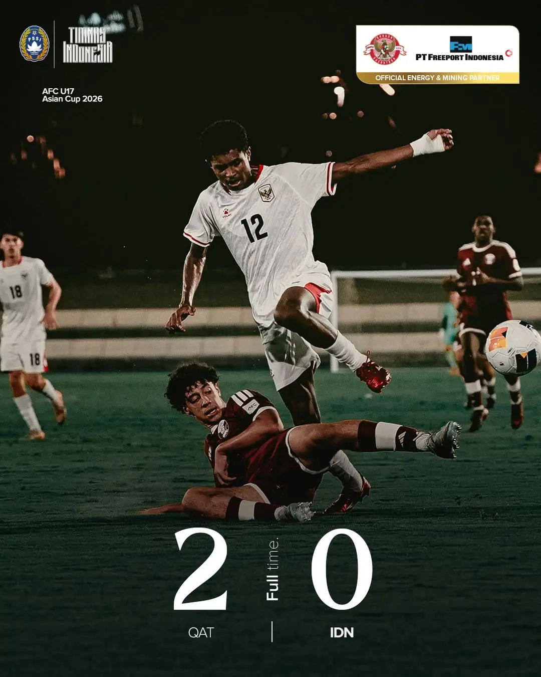 Piala Asia U17