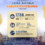 haji kebumen