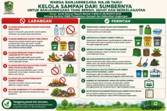 Warga Banjarnegara Wajib Tahu! Ini Perintah dan Larangan Bupati Soal Sampah